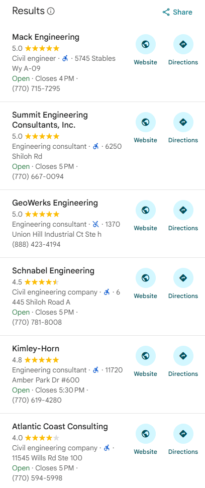 Dated August 11 Google Maps capture recording Mack Engineering at position 1 for Stormwater Engineering Alpharetta
